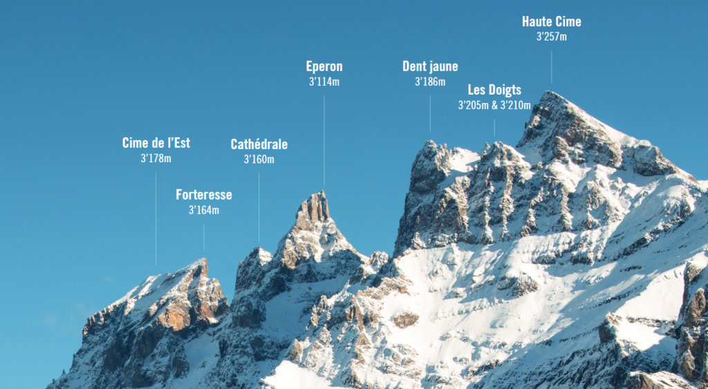 Les 7 sommets des Dents du Midi vues depuis la vallée.